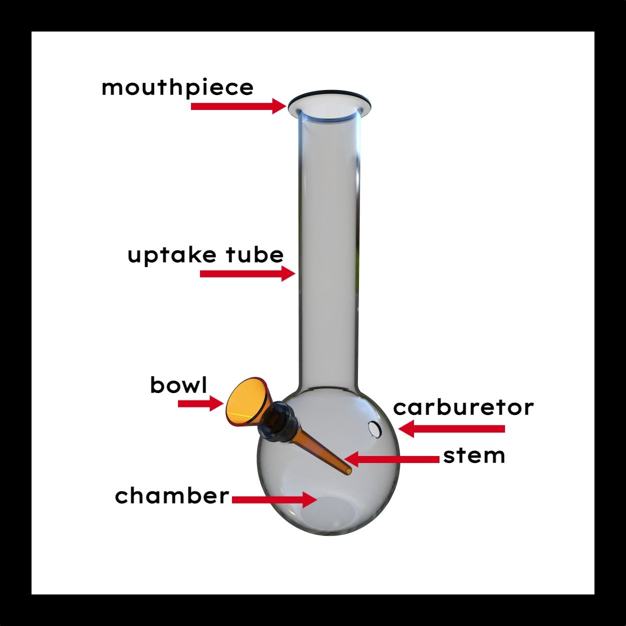 red glass bong labeled