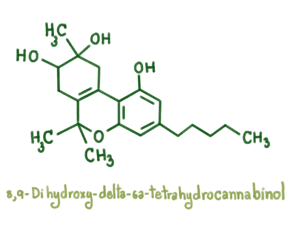 molecular structure delta 8 t.h.c.